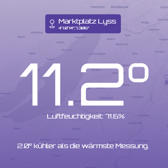 Hitzesensoren für Heat Map